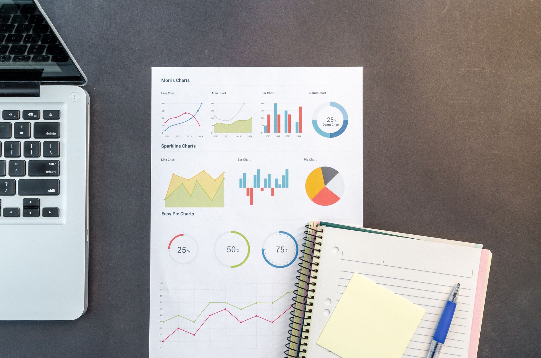 Flat analytics